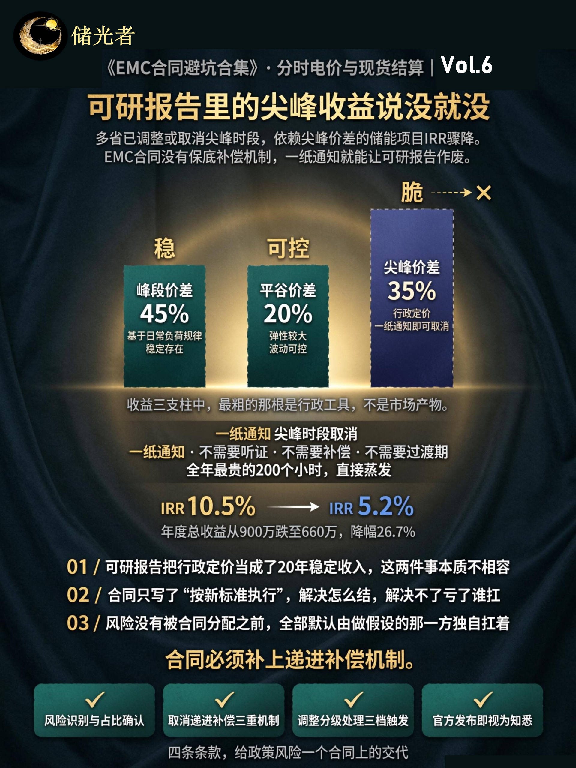 可研报告里的尖峰收益说没就没，没人为你兜底